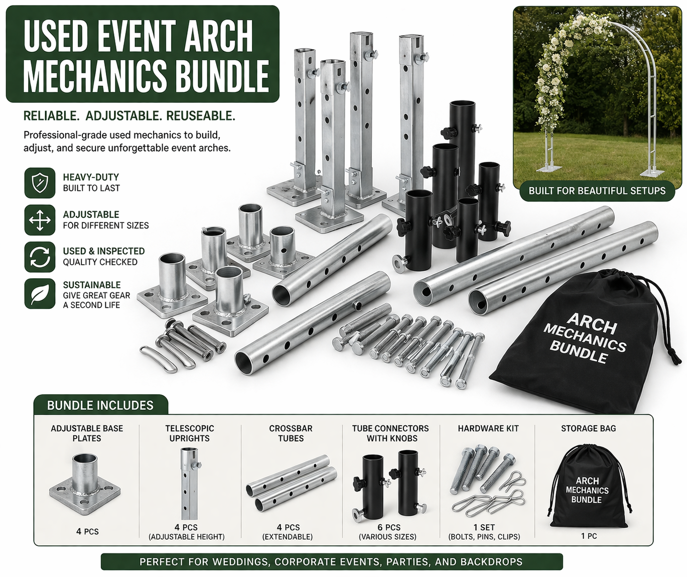 Used event arch mechanics bundle